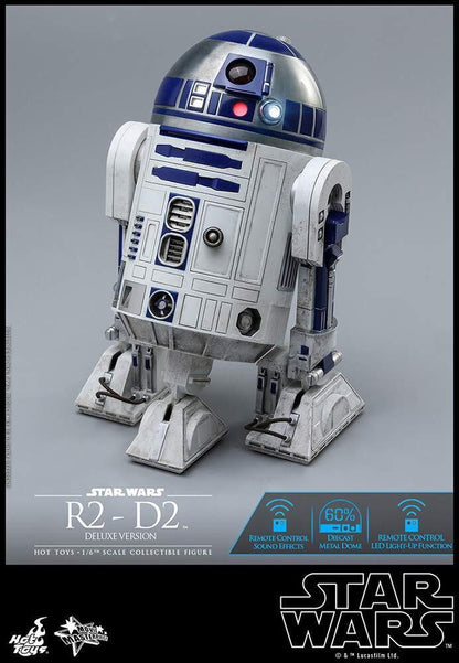 Hot Toys Star Wars Star Wars R2-D2 DX Ver. 1/6 Action Figure mms511